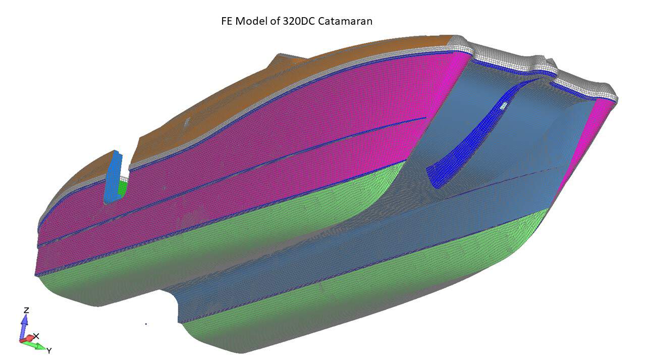 fea-slide-03 Finite Element Analysis (FEA)