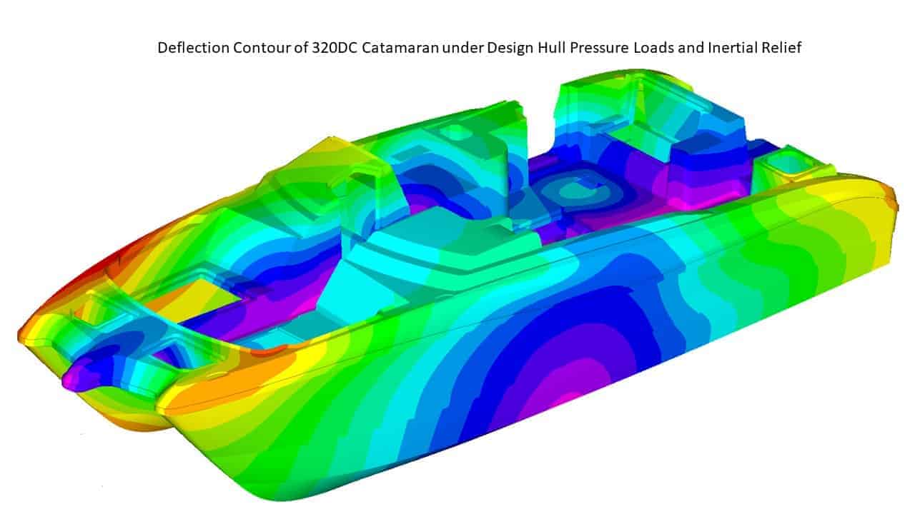 fea-slide-04 Finite Element Analysis (FEA)