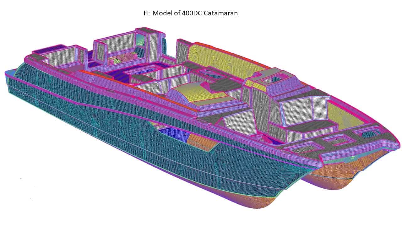 fea-slide-06 Finite Element Analysis (FEA)