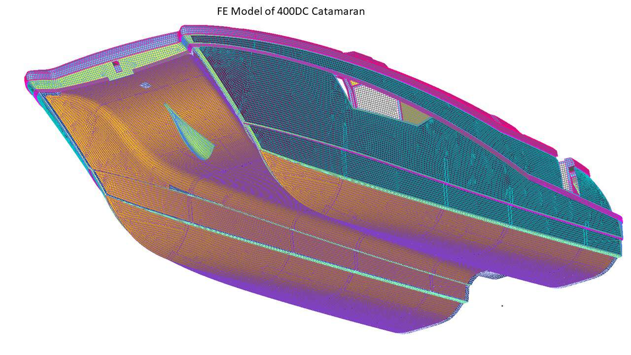 fea-slide-07 Finite Element Analysis (FEA)