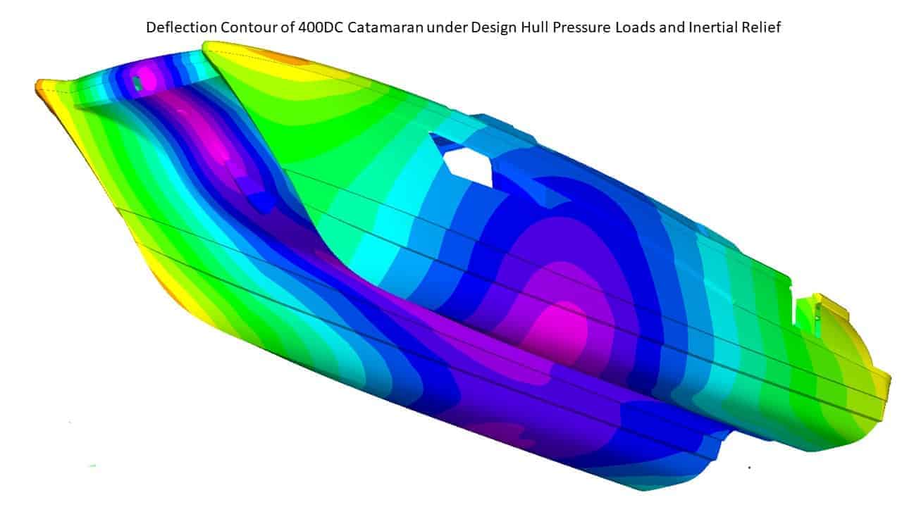 fea-slide-09 Finite Element Analysis (FEA)
