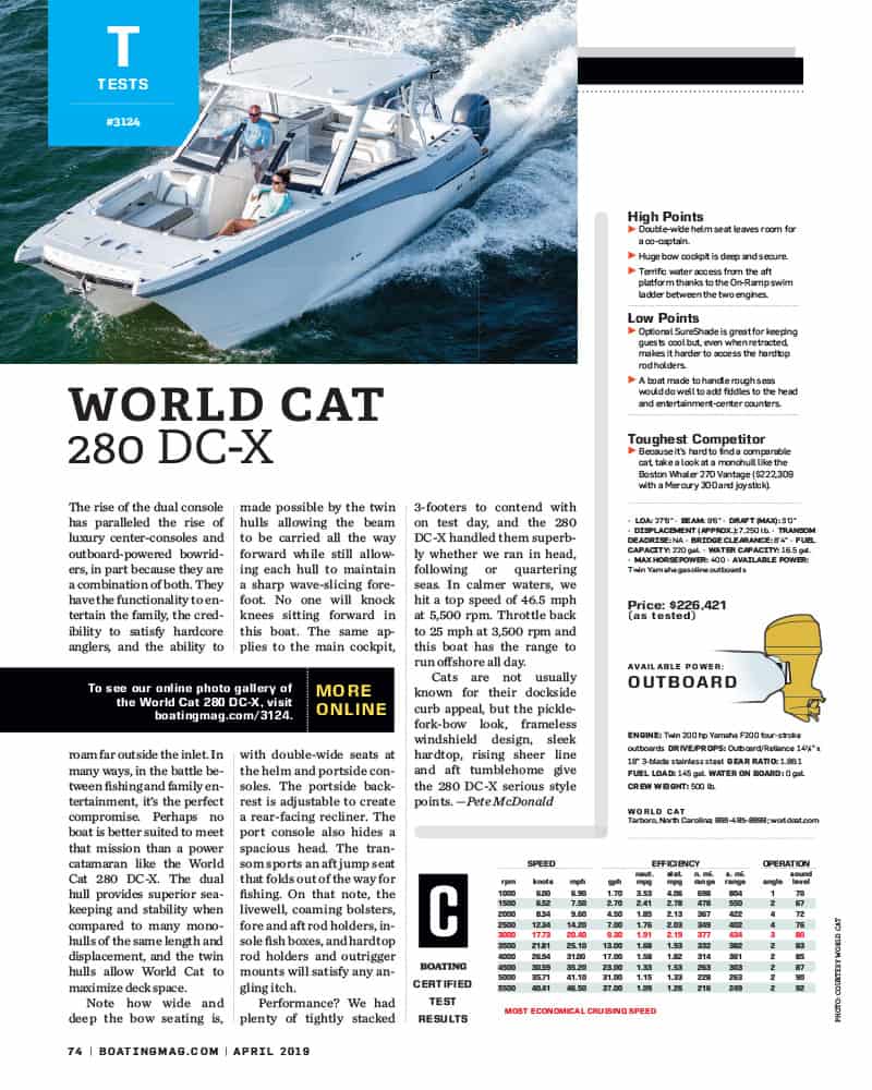 Boating - April 2019