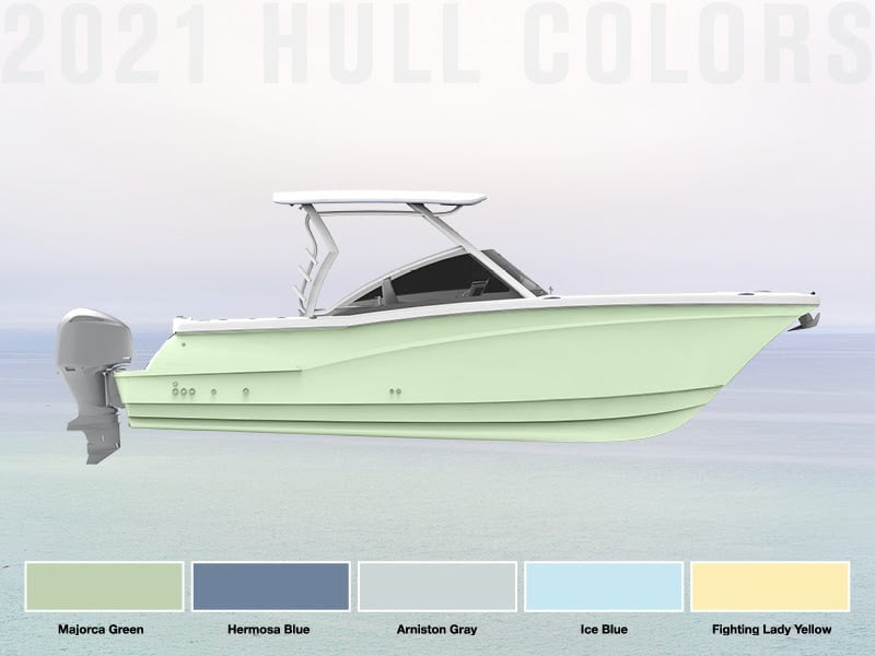 Build A Boat